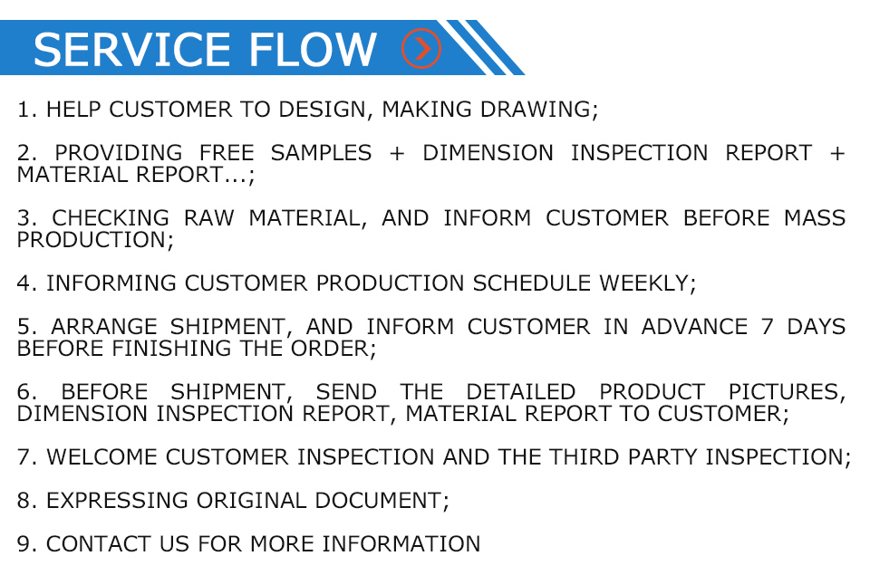 China Die Casting Aluminum/Aluminum Casting Parts/Customized Cast Aluminum