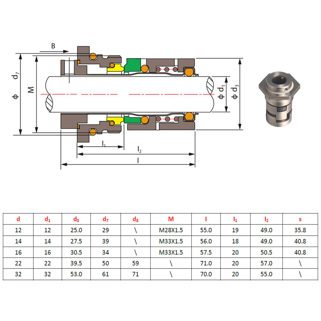  Cr Seal for Grundfos Pump