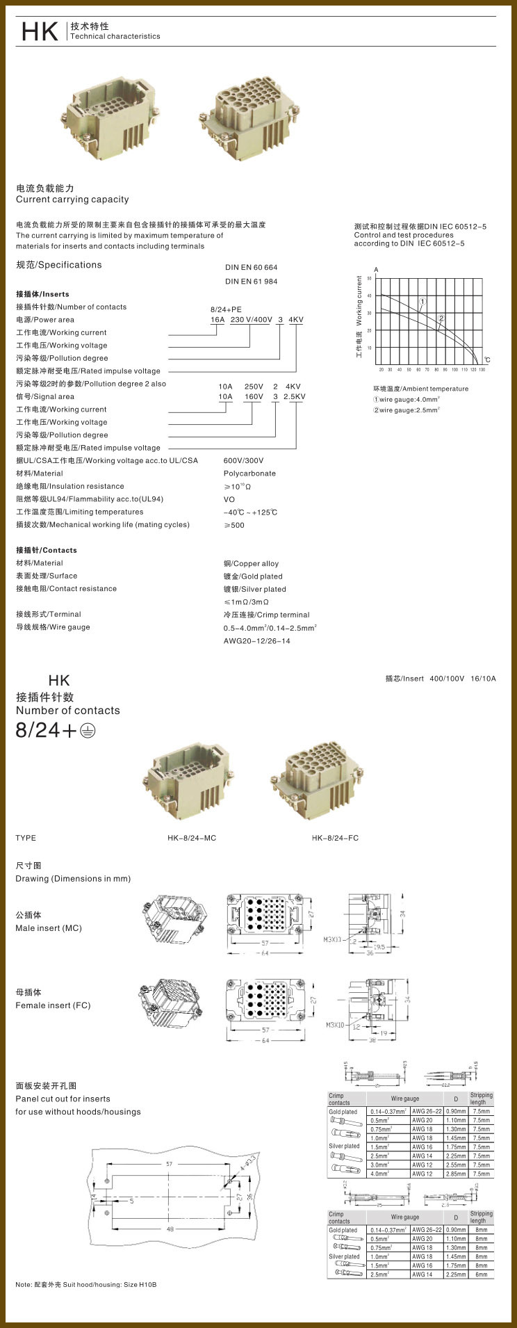 Top Quality Factory Price Male and Female Heavy Duty Connector