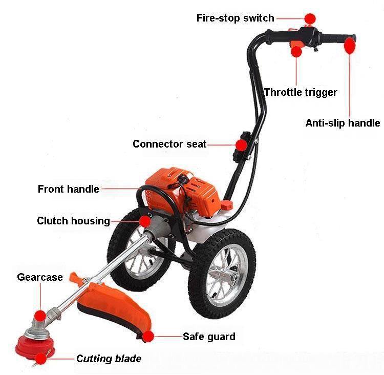 Single Hand-Pushed Brush Cutter, Hand-Pushed Lawn Mower, Hand-Pushed Trimmer, Grass Cutter