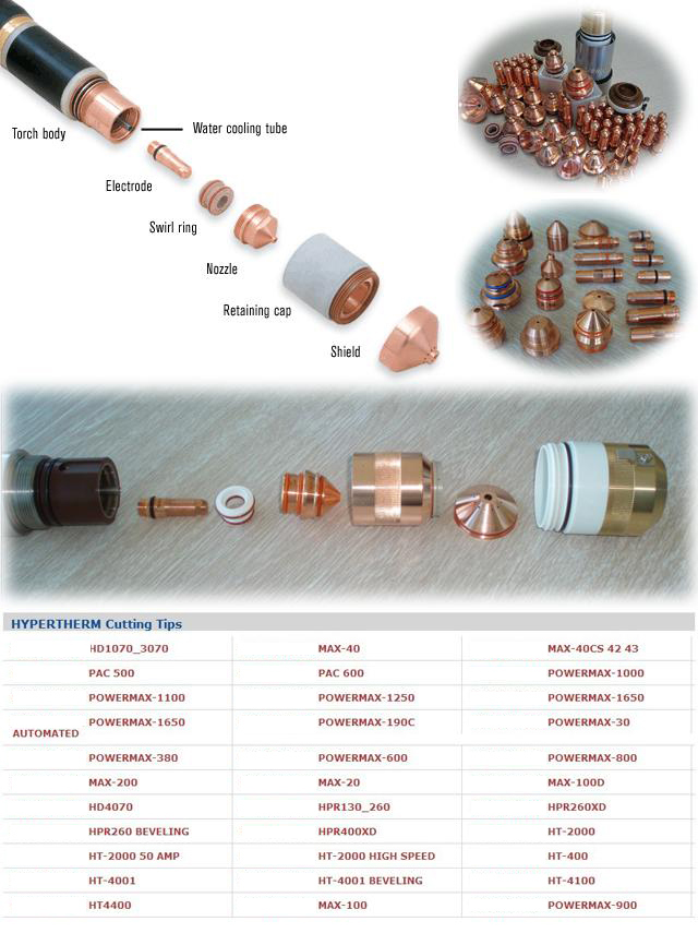 Max45 220674 Shield-Hand Plasma Components Cutting Torch