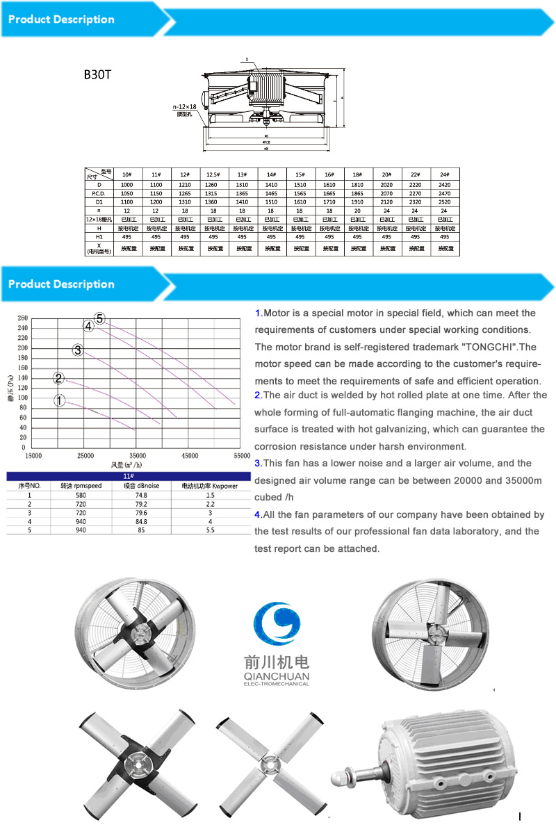 1100mm High Efficiency, High Quality, Axial Fan for Cooling Tower and Other Cooling Equipment