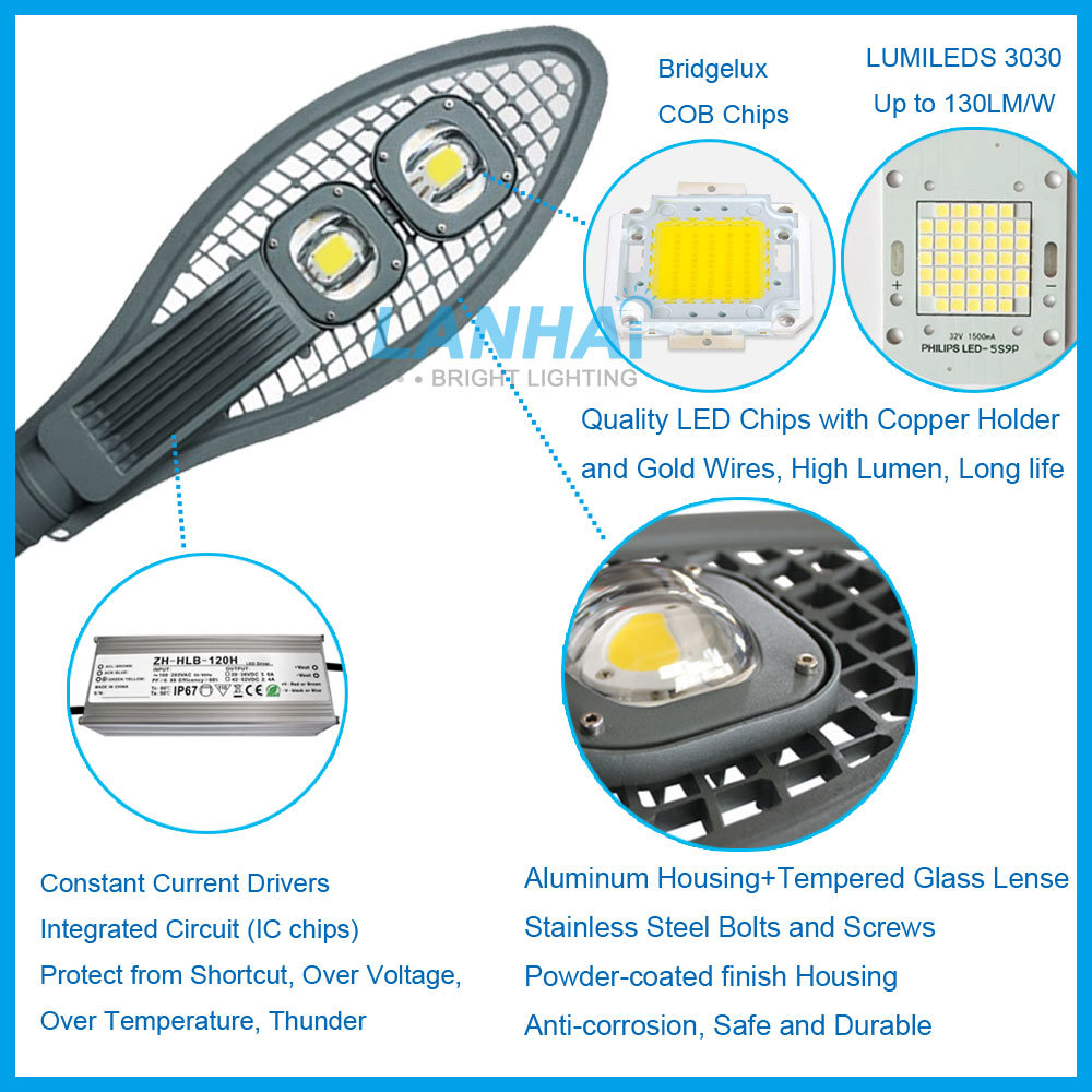 Tennis Racket Shape Outdoor Lighting 20W 30W 50W 60W 80W 100W 120W 150W 200W Garden Road Lamp LED Street Light