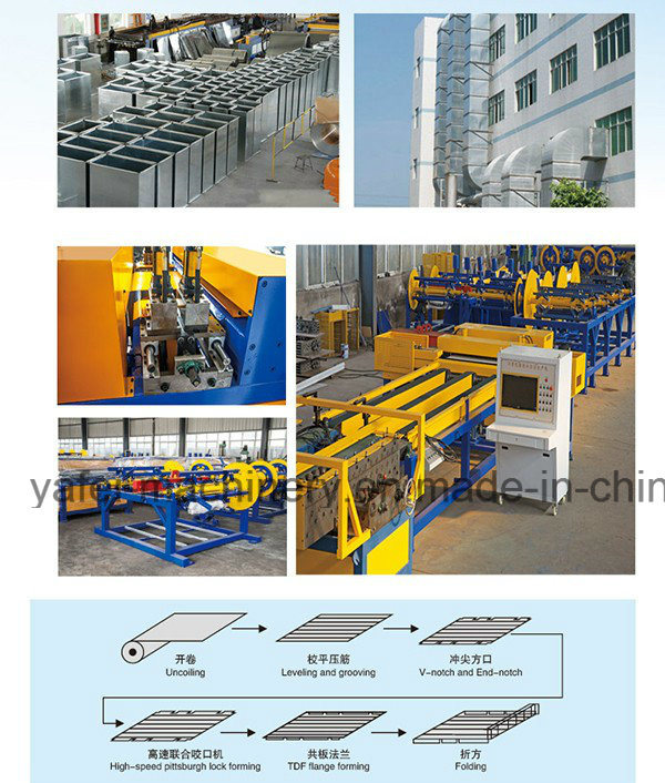 Air Duct Forming Machine for Ventilation Pipe Duct Making