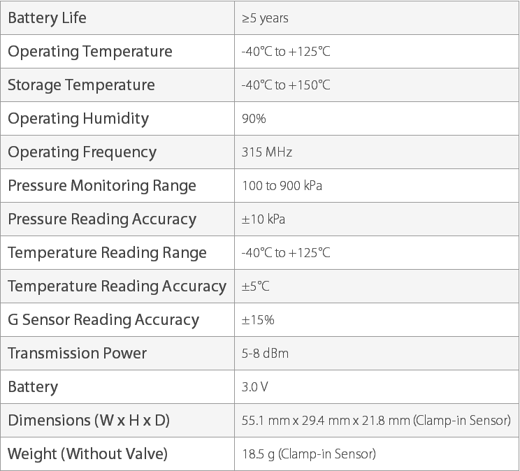 Original Autel Tire Programming TPMS 315/433MHz Sensor Supports Tire Programming Use & Autel Tpmspad Car Diagnostic Tools