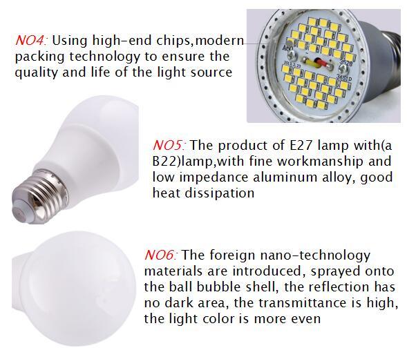Hottest Lamp E27 3W LED Bulb Light