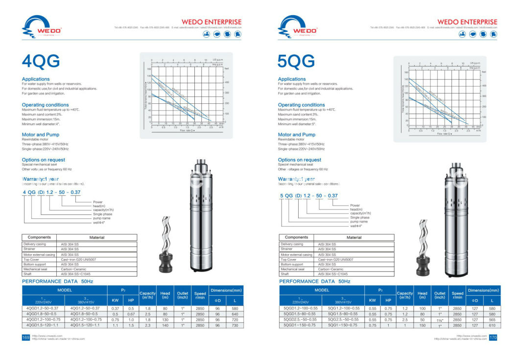 4qgd Submersible Screw Water Pump, Electric Submersible Water Pump