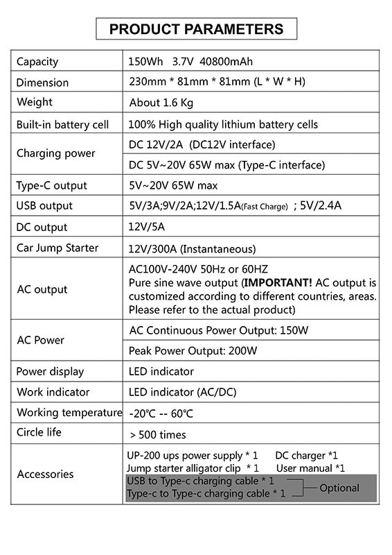 Portable Emergency Car Jump Starter 12V 40000mAh 300A Peak Current