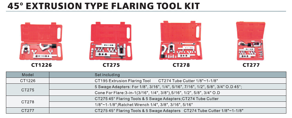 Coolsour 45 Eccentric Cone Type Flaring Tools with Cutter Kit, Refrigeration Tools