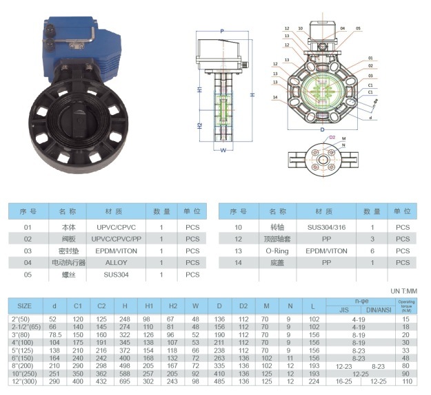PVC Electric Butterfly Valve of Pipe Fitting