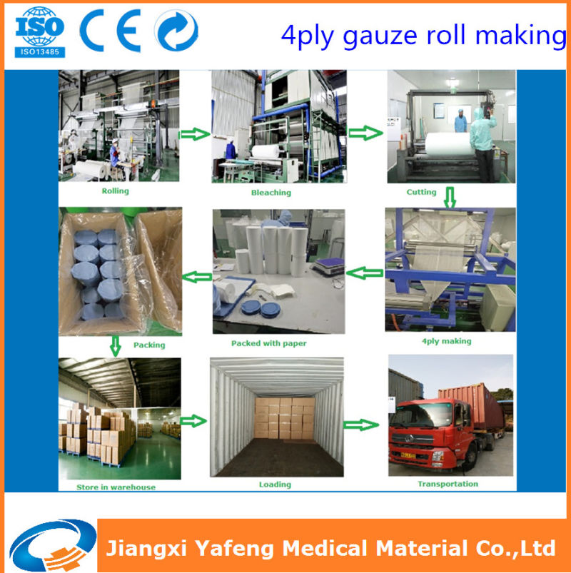 Factory Raw Material 100% Absorbent Cotton Bleached Medical Gauze Roll / Bandages