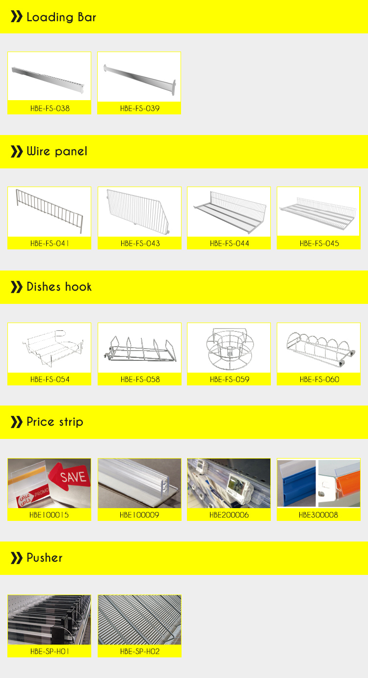 Gondola Shelving with Wire Mesh Panel