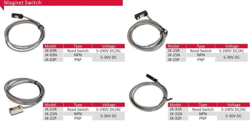 Pneumatic Cylinder Magnet Switch Accessories