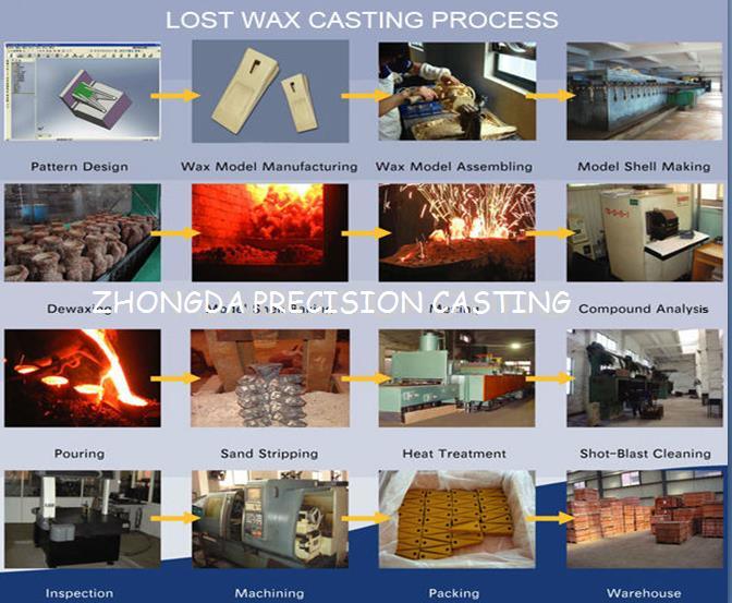 High-Quality-Investment-Casting-Part-for-Construction-Machinery