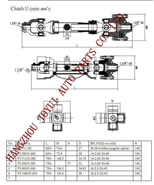 Pto Shaft with Clutch for Agricultural Machinery