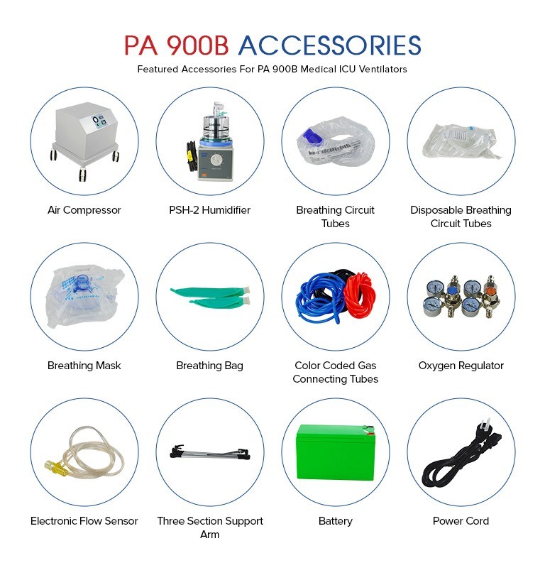 10.4inch Display Screen CPAP, Pcv, Vcv Medical Ventilator Machine Price