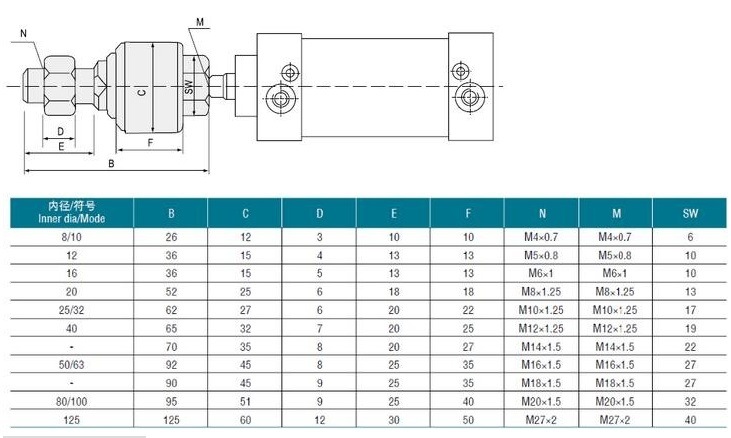 F-32 M10*1.25 Floating Joint Pneumatic Cylinder Connector Accessories