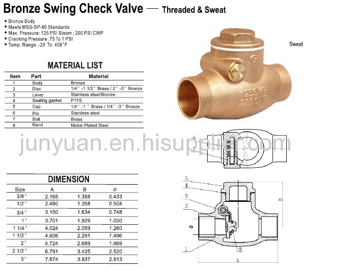 B62-C83600 Bronze Welded Swing Control Check Valve for Water