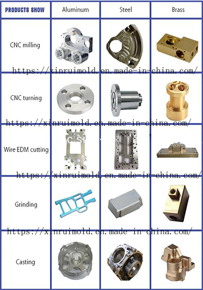 Tungsten Carbide Cutter Strip Inserts Stripping Machine Parts