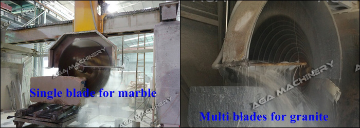 Multi-Blades Stone Block Cutting Machine with Granite/Marble Cutter (DQ2200/2500/2800)