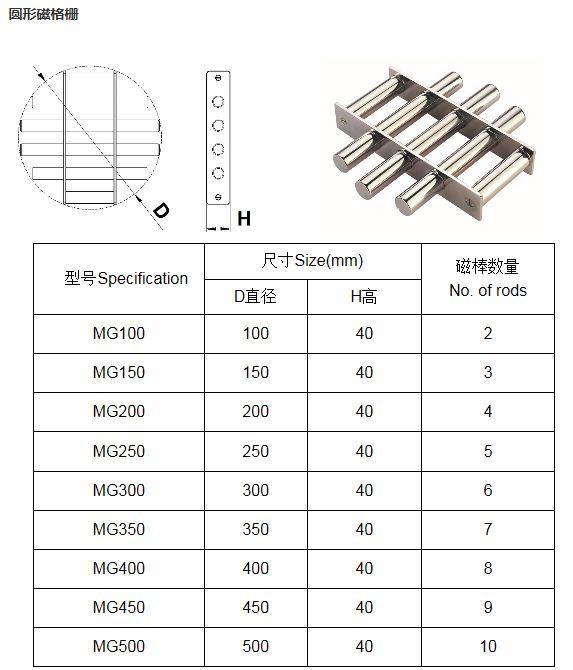 Rare Earth Neodymium Round Type Grate Magnet