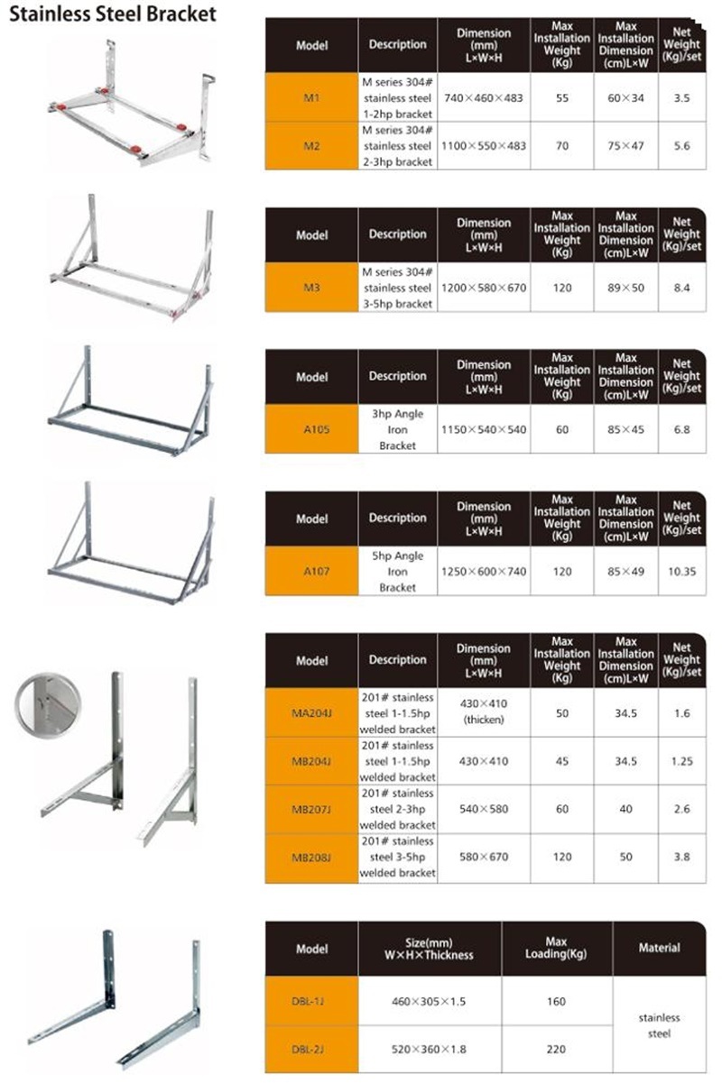 Stainless Steel Support Mounting Bracket Parts for Air Conditioner