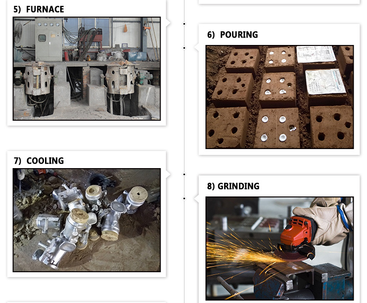 Water Pump Parts Bronze Sand Casting with Blasting Surface Treatment