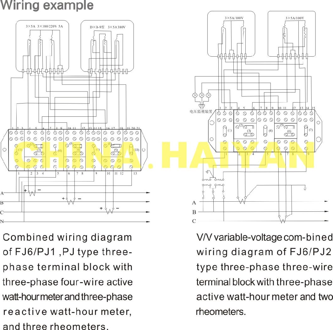 Anti-Electricity Theft Energy Measuring Test Terminal Block