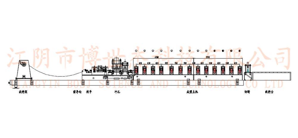 Aluminium Coil Machine Highway Guardrail Roll Forming Machine