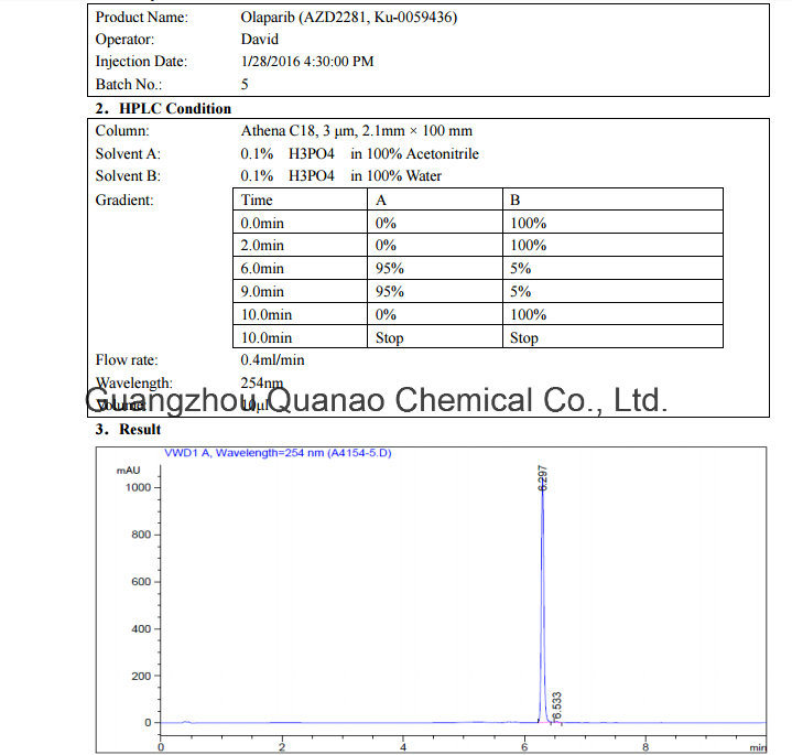 Azd2281 Potent Parp1 / Parp2 Inhibitor Olaparib CAS 763113-22-0