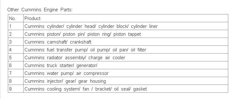 Original Cummins Engine Parts, Cylinder Block for Basic Engine 4b 6b 6c 6L Series