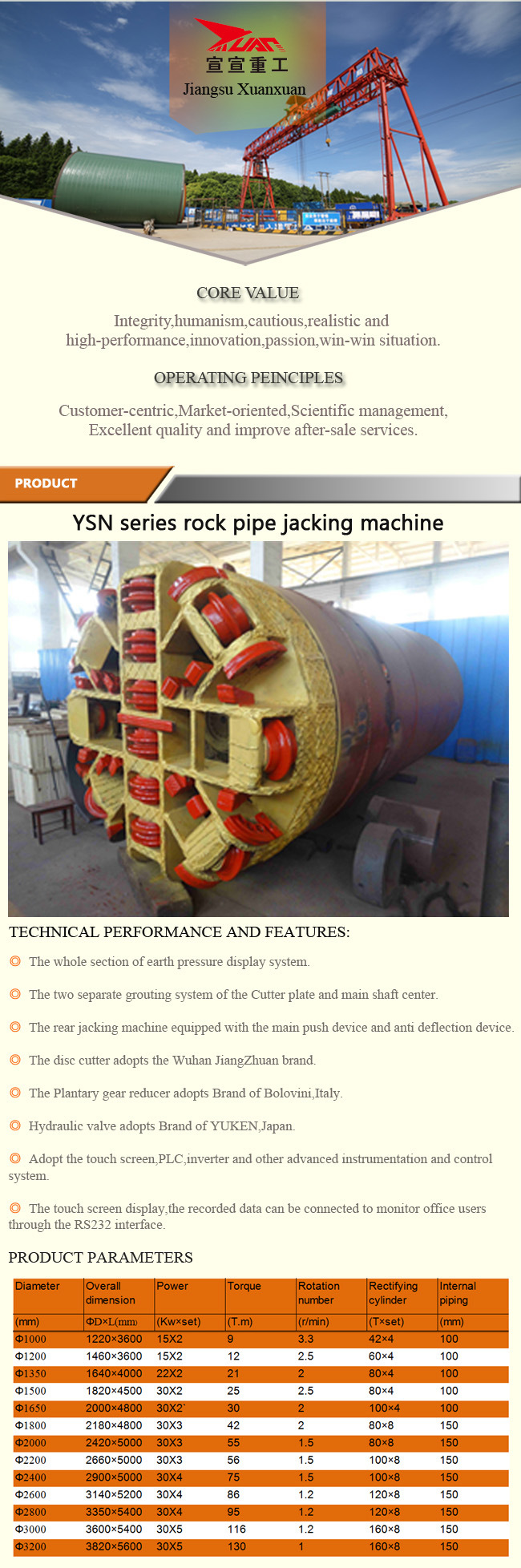 High Speed Hydraulic Rock Pipe Jacking Equipment