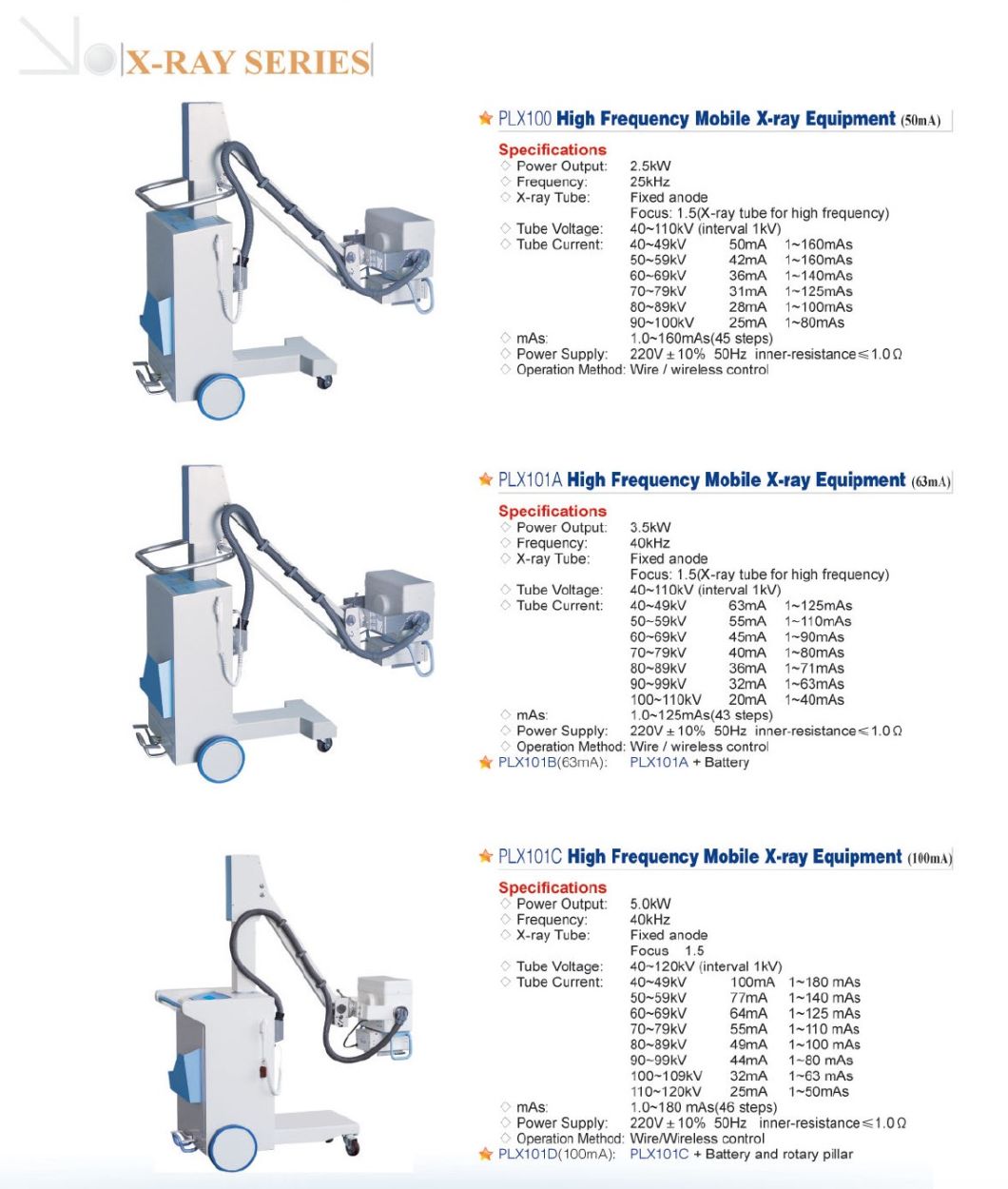 Medical Equipment Mobile X-ray Machine