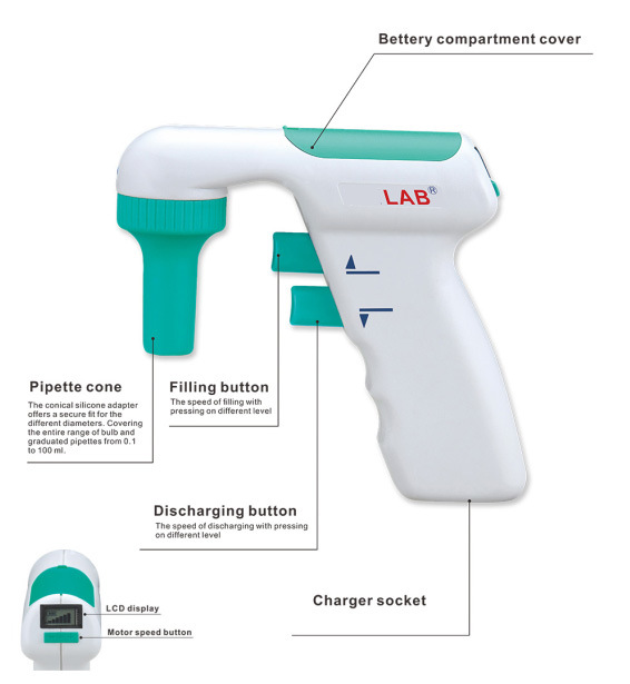 Electronic Pipette-Electronic Micropipette-Auto Electronic Micropipette-Micropipette-Pipette