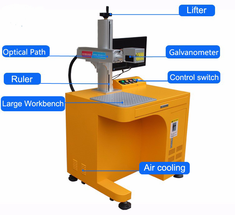 20W Expiry Date Printing Machine with Ce