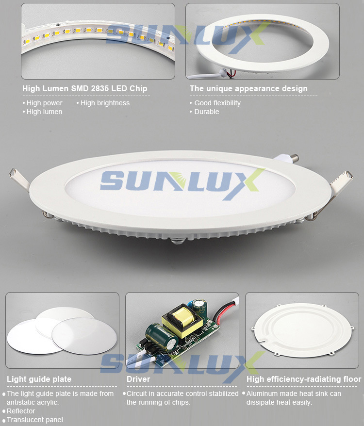 Sunlux Recessed Mounted 9W 12W 18W 85V-265V Round and Square LED Panel Light