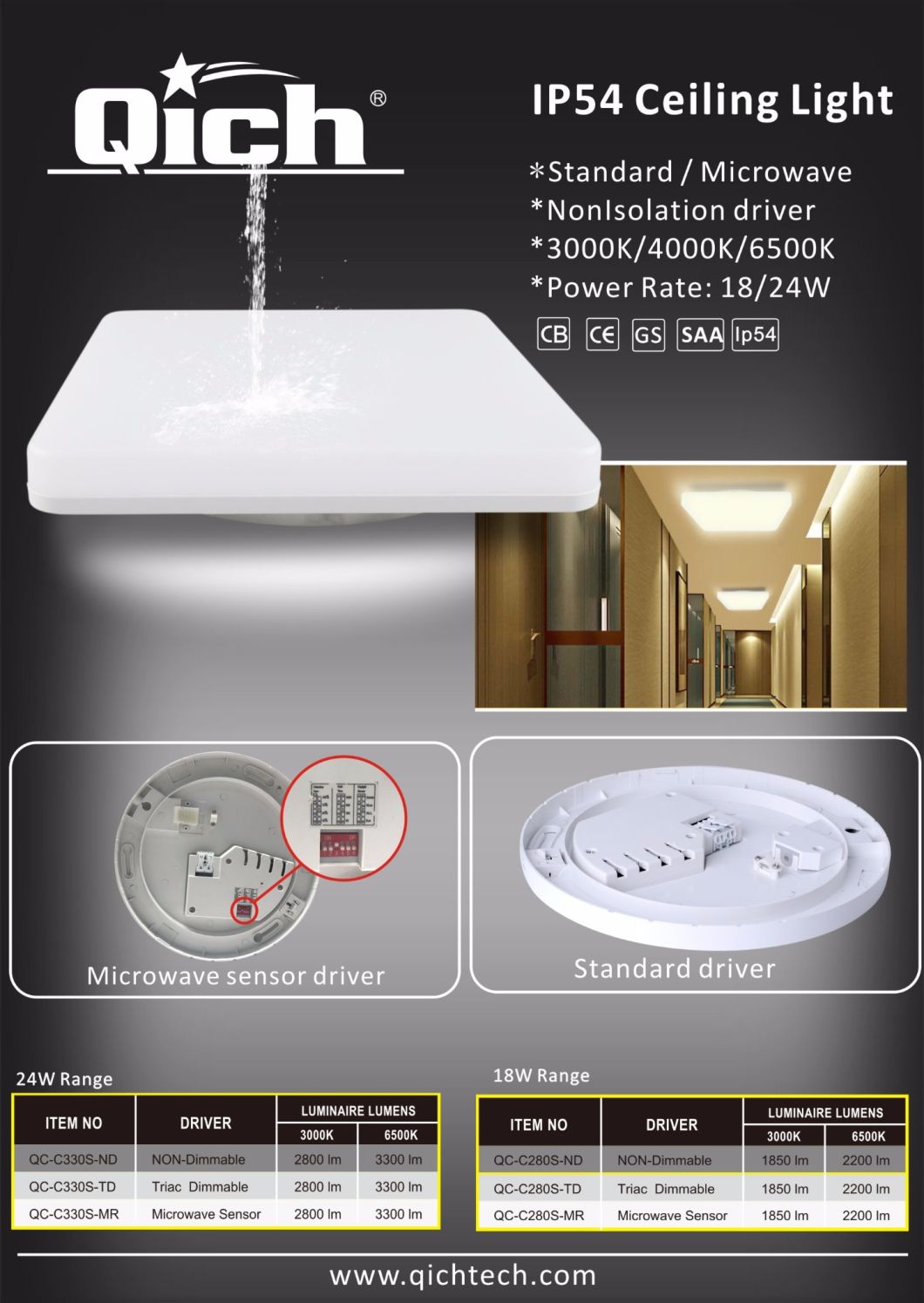 24W IP54 Triac Dimmable Square LED Ceiling Light