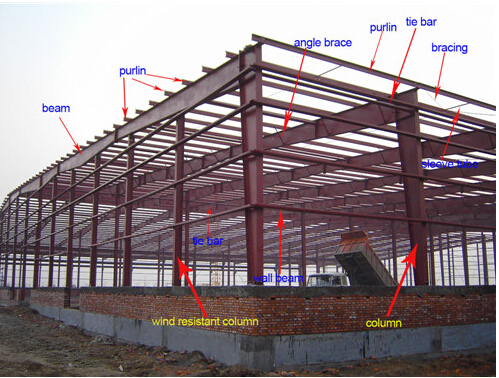 High Quality Welded H Beam for Steel Structure