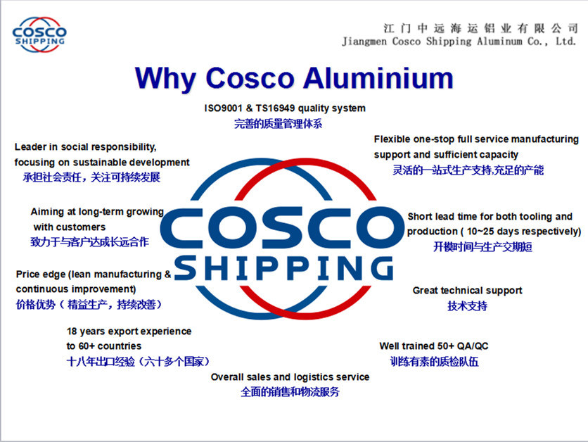 Aluminum/Aluminium Extrusion for Capacitors Enclosure