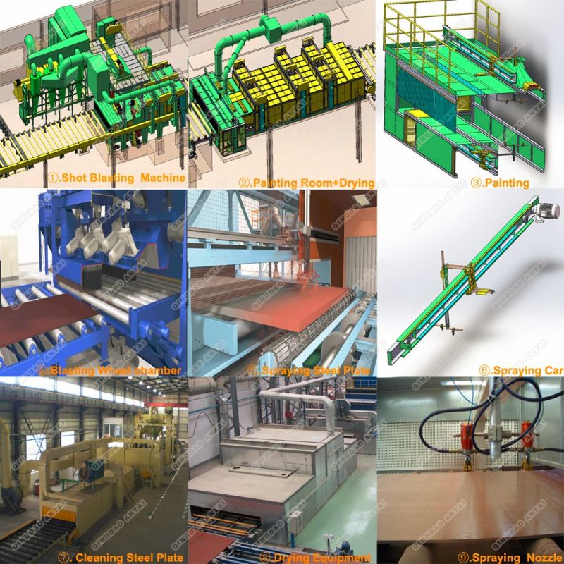 Steel Plate Preservation Line & Shot Blasting Machine for Steel Sheet