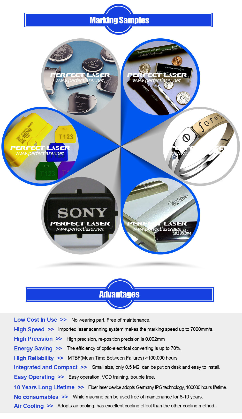 Code/ Logo / Date /Numbers Fiber Laser Marker Rotary