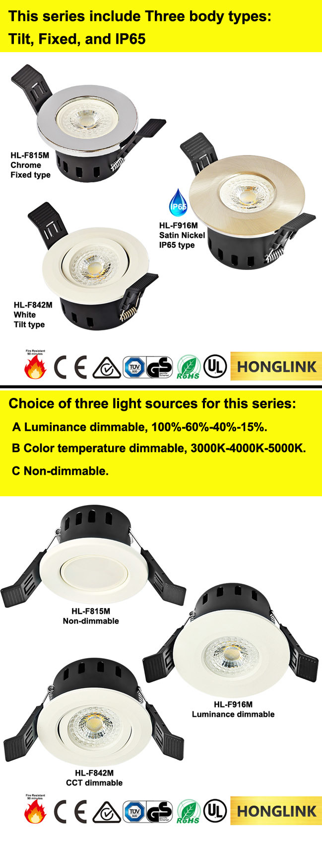 IP65 Bathroom Light BS476 Fire Rated 5W Dimmable LED Downlight