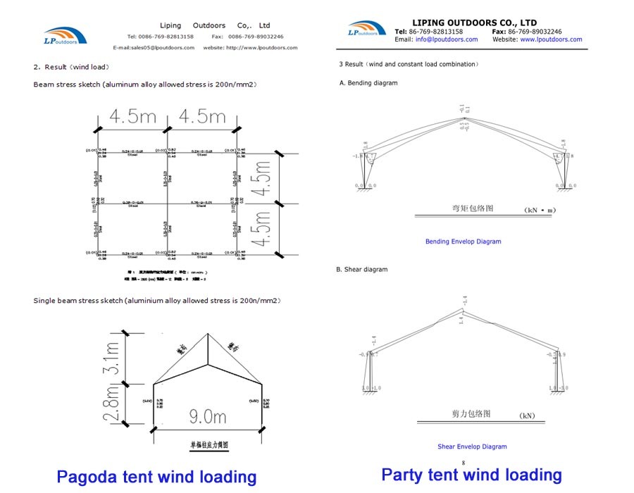 Outdoor High Peak Luxury Wedding Marquee Gazebo Tent for Party