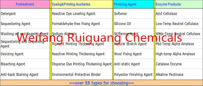 Textile Chemical Disperseing Agent Ruiguang Chemicals