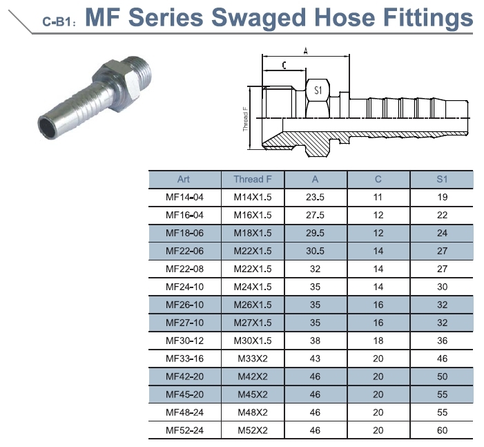Mf Series Swaged Hose Fitting for Hydraulic Cylinder