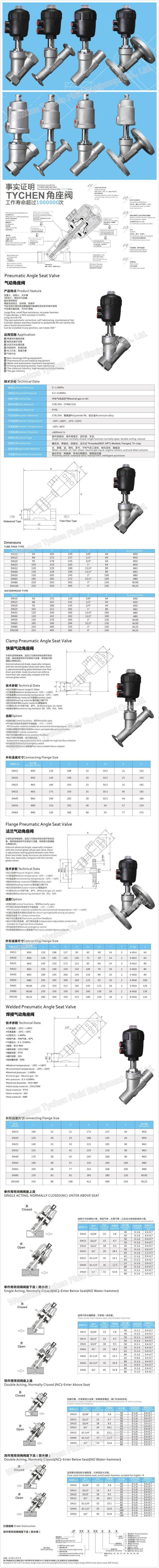 Plastic Actuator Pneumatic Angle Seat Valve with Thread/Clamp/Weld/Flange Connection