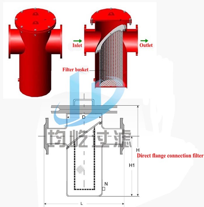 Diesel Fuel Filter Stainless Steel Filter Basket