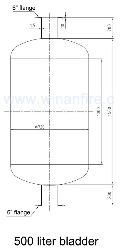 Foam Rubber Bladder Bag for Foam Bladder Tank