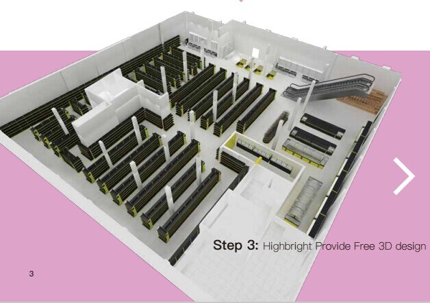 Supermarket Convenience Retail Grocery Store Fixture