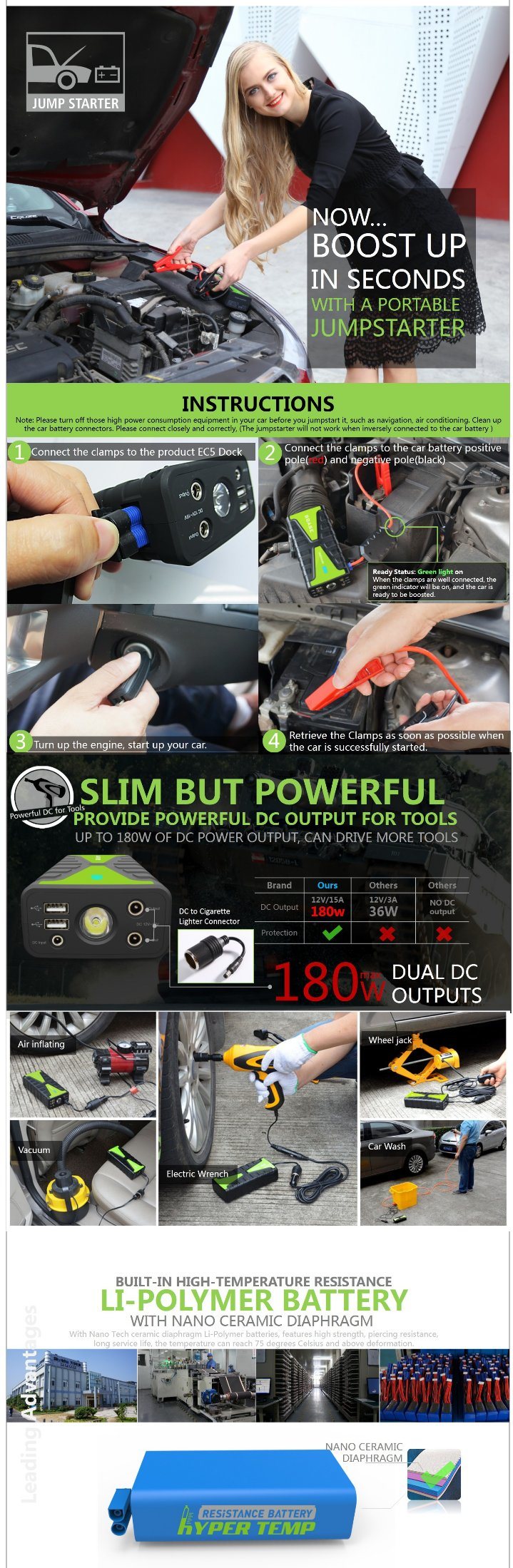 Multifunction Mini Power Bank Booster 12V 16800mAh Jump Start for Car